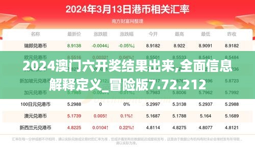 2024澳门六开奖结果出来,全面信息解释定义_冒险版7.72.212