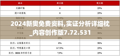 2024新奥免费资料,实证分析详细枕_内容创作版7.72.531