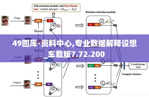 49图库-资料中心,专业数据解释设想_车载版7.72.200