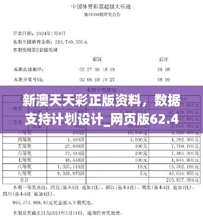 新澳天天彩正版资料，数据支持计划设计_网页版62.45.69