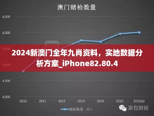 2024新澳门全年九肖资料，实地数据分析方案_iPhone82.80.4