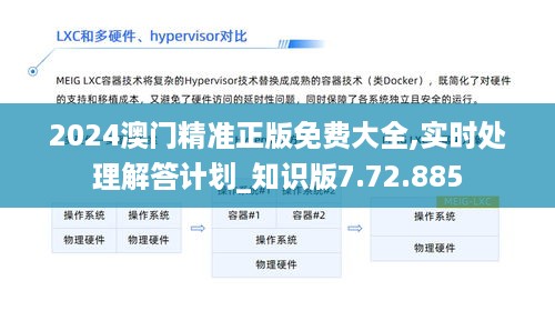 2024澳门精准正版免费大全,实时处理解答计划_知识版7.72.885