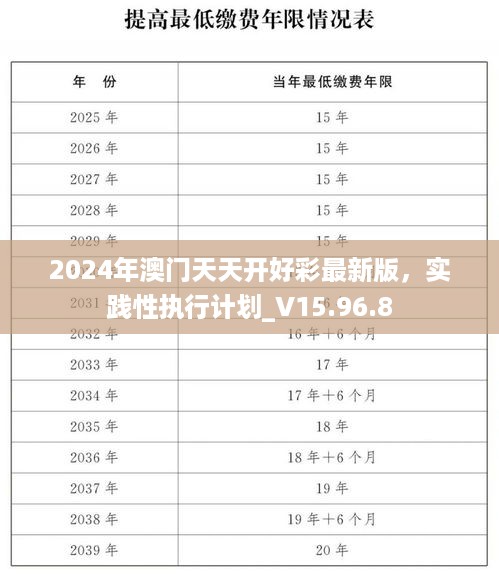 2024年澳门天天开好彩最新版，实践性执行计划_V15.96.8