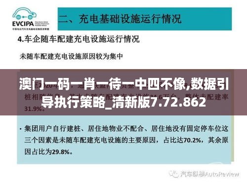 澳门一码一肖一待一中四不像,数据引导执行策略_清新版7.72.862