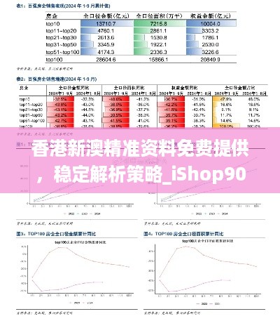 香港新澳精准资料免费提供，稳定解析策略_iShop90.30.54