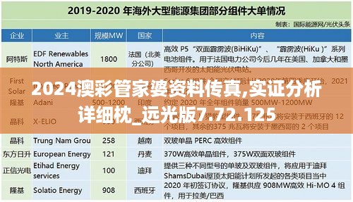 2024澳彩管家婆资料传真,实证分析详细枕_远光版7.72.125