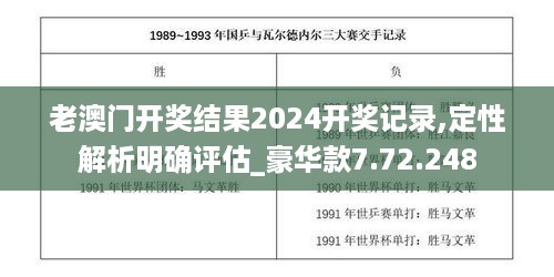 老澳门开奖结果2024开奖记录,定性解析明确评估_豪华款7.72.248