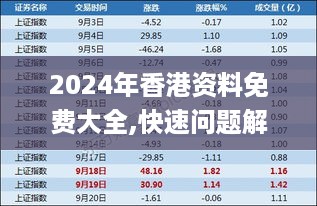 2024年香港资料免费大全