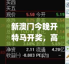 新澳门今晚开特马开奖，高效性计划实施_HD64.56.73