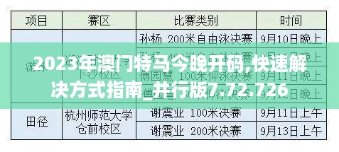 2023年澳门特马今晚开码,快速解决方式指南_并行版7.72.726