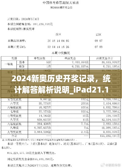 2024新奥历史开奖记录，统计解答解析说明_iPad21.11.62