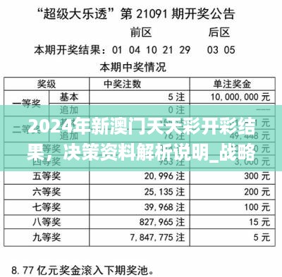 2024年新澳门天天彩开彩结果，决策资料解析说明_战略版23.41.46