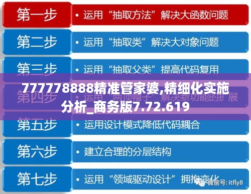 777778888精准管家婆,精细化实施分析_商务版7.72.619