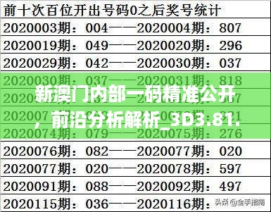 新澳门内部一码精准公开，前沿分析解析_3D3.81.21