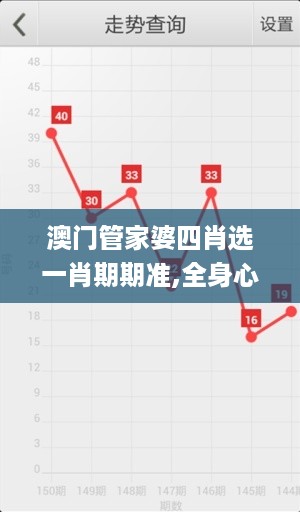 澳门管家婆四肖选一肖期期准,全身心数据计划_职业版7.72.411