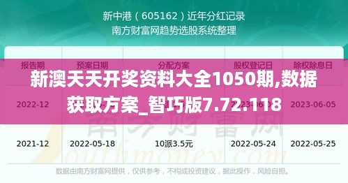 新澳天天开奖资料大全1050期,数据获取方案_智巧版7.72.118