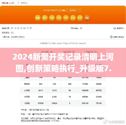 2024新奥开奖记录清明上河图,创新策略执行_升级版7.72.140