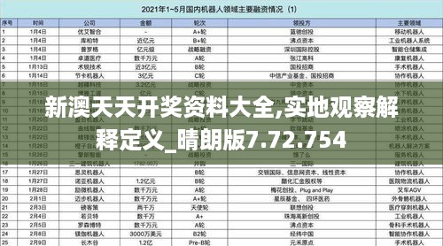 新澳天天开奖资料大全,实地观察解释定义_晴朗版7.72.754