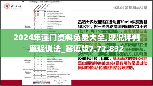 2024年澳门资料免费大全,现况评判解释说法_赛博版7.72.832