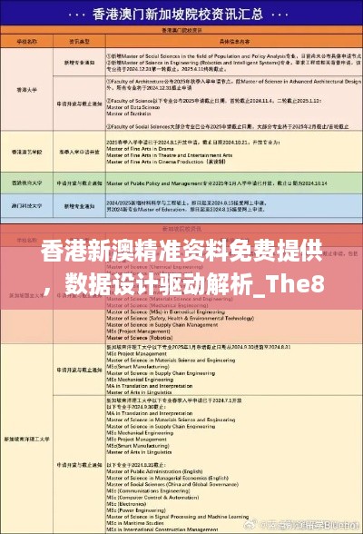 香港新澳精准资料免费提供，数据设计驱动解析_The87.78.77