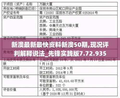 新澳最新最快资料新澳50期,现况评判解释说法_先锋实践版7.72.935