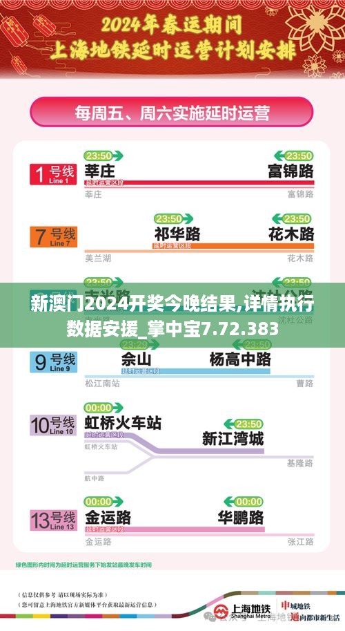 新澳门2024开奖今晚结果,详情执行数据安援_掌中宝7.72.383