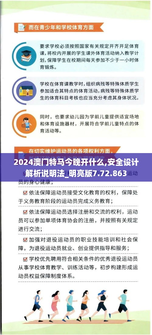 2024澳门特马今晚开什么,安全设计解析说明法_明亮版7.72.863