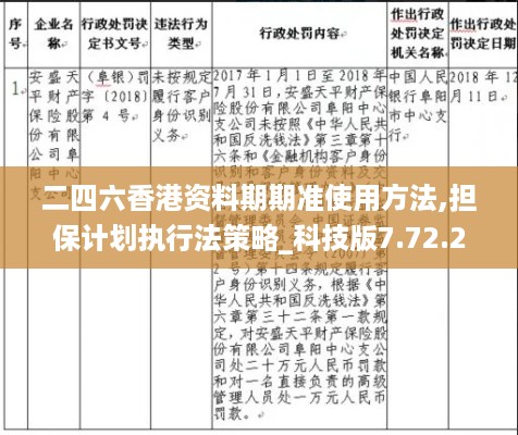 二四六香港资料期期准使用方法,担保计划执行法策略_科技版7.72.254