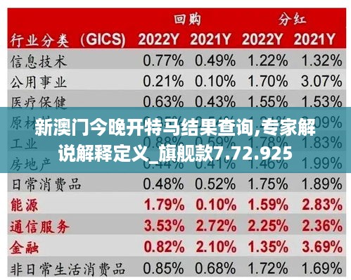 新澳门今晚开特马结果查询,专家解说解释定义_旗舰款7.72.925