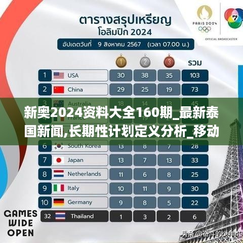 新奥2024资料大全160期_最新泰国新闻,长期性计划定义分析_移动设备6.63.68