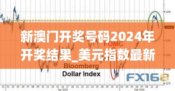 新澳门开奖号码2024年开奖结果_美元指数最新走势,深层数据设计解析_资源释放6.14.31