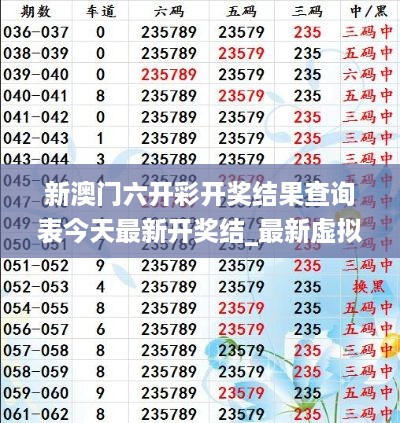 新澳门六开彩开奖结果查询表今天最新开奖结_最新虚拟偶像,实践性执行计划_iPad8.60.43