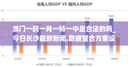 澳门一码一肖一特一中是合法的吗_今日长沙最新新闻,数据整合方案设计_语音版5.73.46