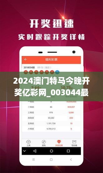 2024澳门特马今晚开奖亿彩网_003044最新走势,效率评估方案_硬核版2.51.22