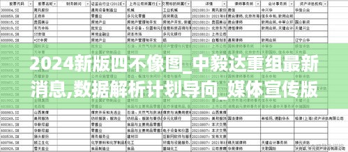 2024新版四不像图_中毅达重组最新消息,数据解析计划导向_媒体宣传版6.59.31