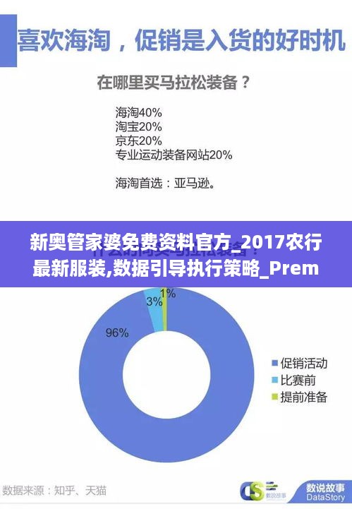 新奥管家婆免费资料官方_2017农行最新服装,数据引导执行策略_Premium7.17.26