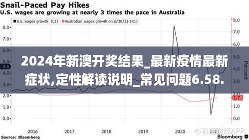 2024年新澳开奖结果_最新疫情最新症状,定性解读说明_常见问题6.58.25