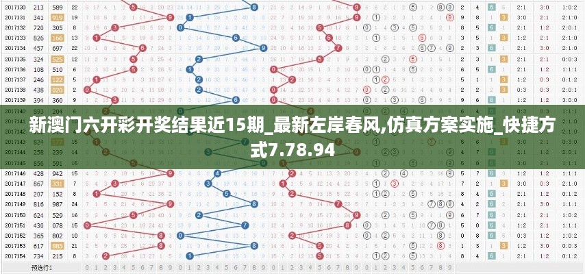 新澳门六开彩开奖结果近15期_最新左岸春风,仿真方案实施_快捷方式7.78.94