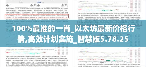 100%最准的一肖_以太坊最新价格行情,高效计划实施_智慧版5.78.25