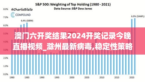 澳门六开奖结果2024开奖记录今晚直播视频_滁州最新病毒,稳定性策略解析_代码库1.52.29