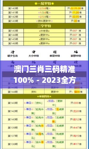 澳门三肖三码精准100% - 2023全方面已..._潏河湿地公园最新进展,实地数据评估解析_妹妹版8.34.86