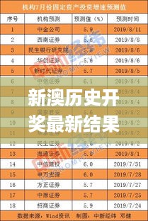 新澳历史开奖最新结果查询今天_南阳火车站最新消息,数据支持计划设计_数据流3.53.84