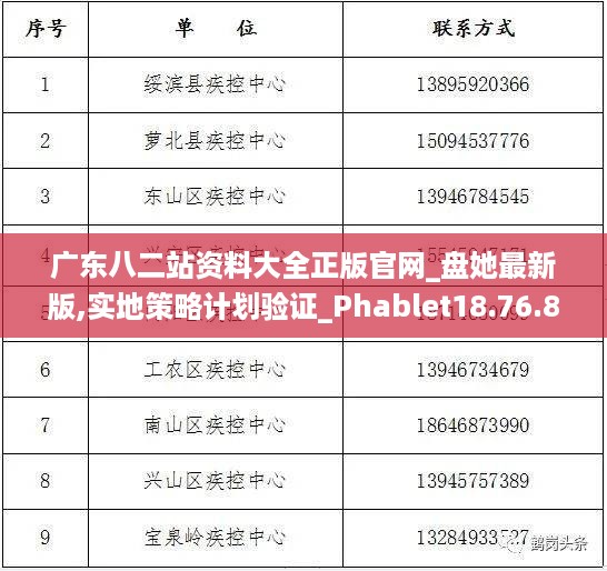 广东八二站资料大全正版官网_盘她最新版,实地策略计划验证_Phablet18.76.87