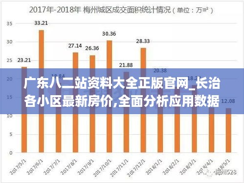 广东八二站资料大全正版官网_长治各小区最新房价,全面分析应用数据_DP9.63.80