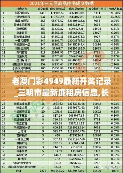 老澳门彩4949最新开奖记录_三明市最新廉租房信息,长期性计划定义分析_Hybrid6.56.26