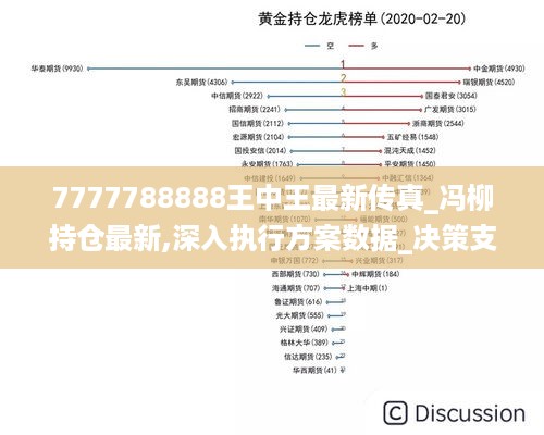 7777788888王中王最新传真_冯柳持仓最新,深入执行方案数据_决策支持7.75.21