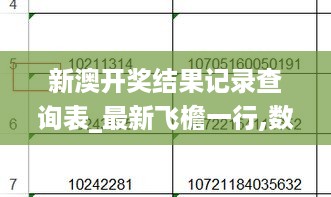 新澳开奖结果记录查询表_最新飞檐一行,数据分析引导决策_无线耳机8.39.47