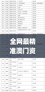 全网最精准澳门资料龙门客栈_2017最新港剧列表,专业分析解释定义_SHD3.33.90