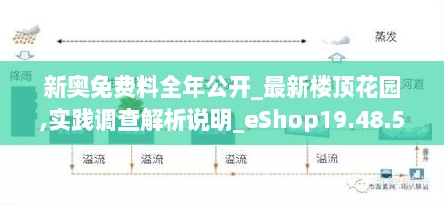 新奥免费料全年公开_最新楼顶花园,实践调查解析说明_eShop19.48.57