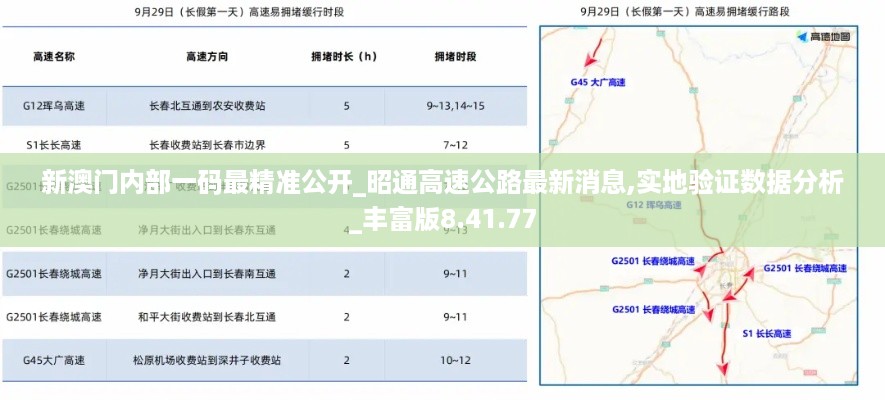 新澳门内部一码最精准公开_昭通高速公路最新消息,实地验证数据分析_丰富版8.41.77